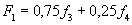 formula