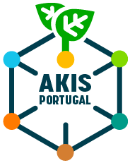 AKIS Portugal