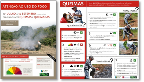 Realização de Queimas - Esteja Atento ao Risco de Incêndio Florestal